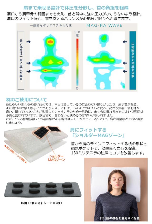 コラントッテ レスノ MAG-RA WAVE まくら AJFOA 【IR】_3