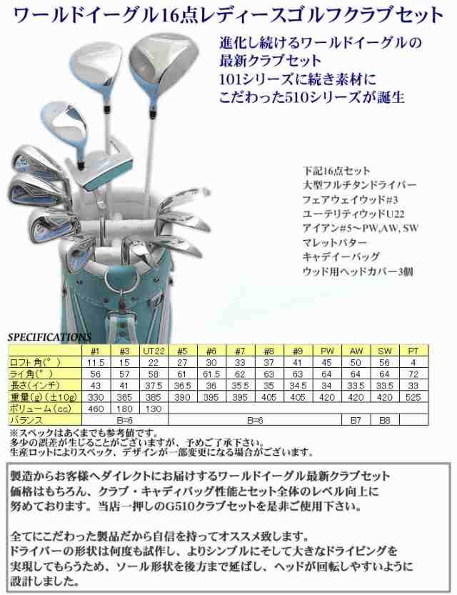 井戸木プロ推薦 ワールドイーグルg510レディース16点クラブセットの通販はau Wowma ワールドゴルフ ゴルフを楽しむすべてのかたに