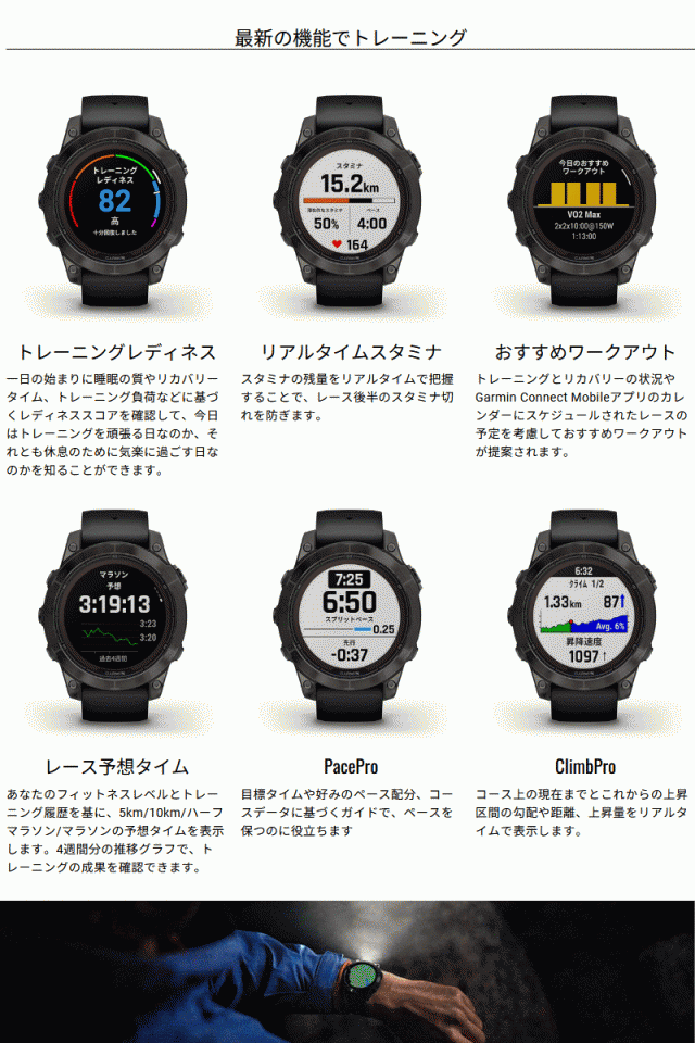 超レア】 GARMIN FENIX 7 PRO SAPPHIRE DUAL POWE | www.tuttavia.eu