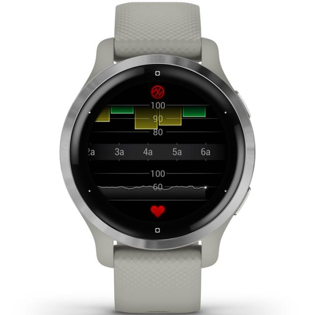 美品　GARMIN Venu2s 【出品迷い中の為、突然の取り下げも考え中です】 美品 GARMIN Venu2s 【出品迷い中の為、突然の取り下げも考え中