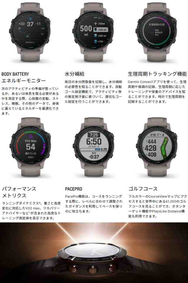 取説サービス／ GPSスマートウォッチ ガーミン GARMIN fenix 6S Pro ...