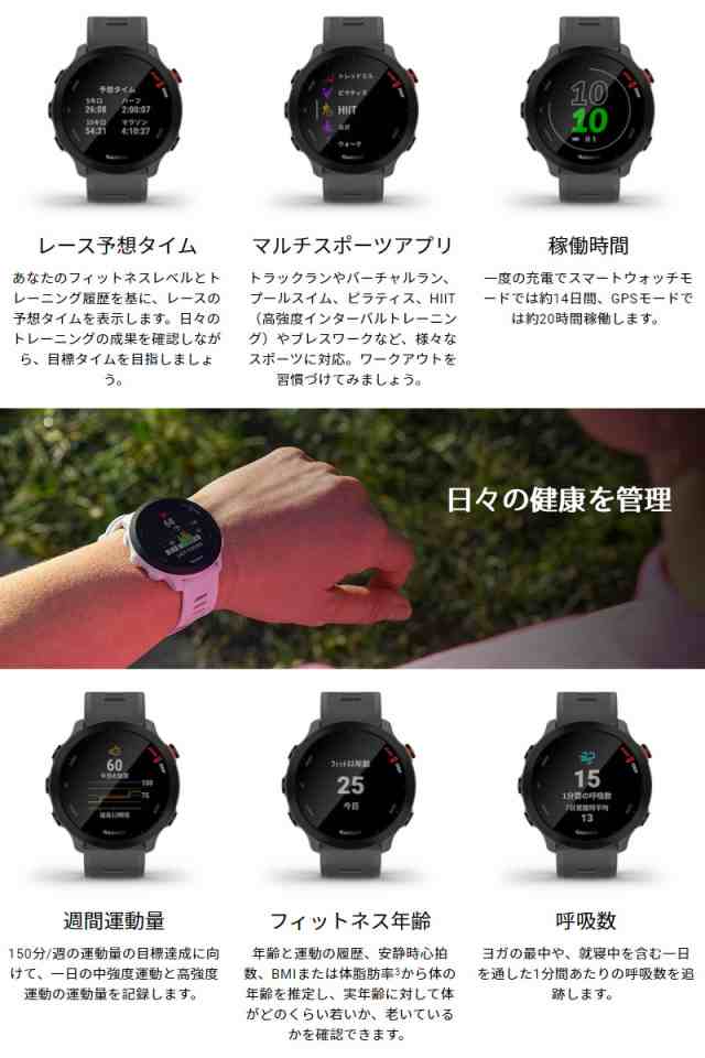 取説サービス／ GPSランニングウォッチ ガーミン GARMIN ForeAthlete ...