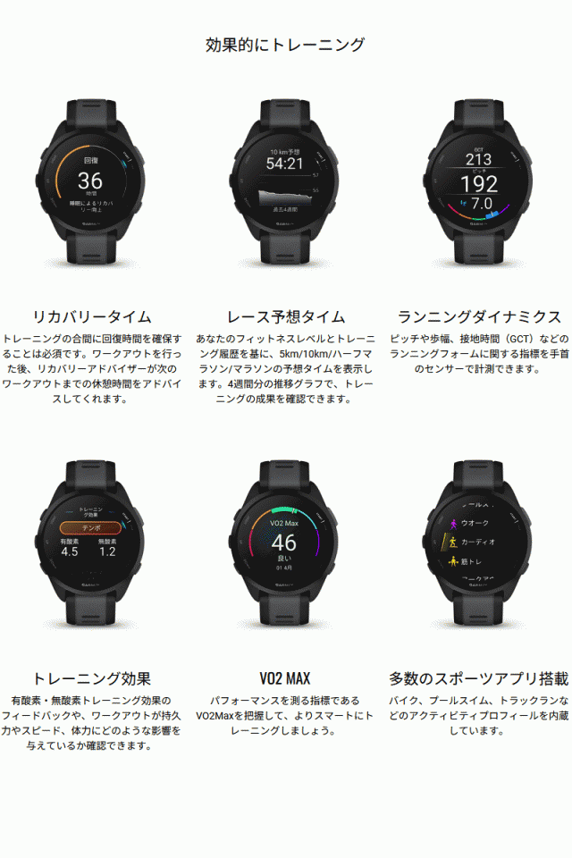 GPSランニングウォッチ ガーミン GARMIN Forerunner 165 選べる2色 【取説サービス】 スマートウォッチ スポーツ マラソン  ウォーキング ピラティス 水泳 トレッドミルラン 筋トレ suica対応 血中酸素 心拍計 加速度計 睡眠計 【dgpcp】の通販はau PAY  マーケット - アイ ...