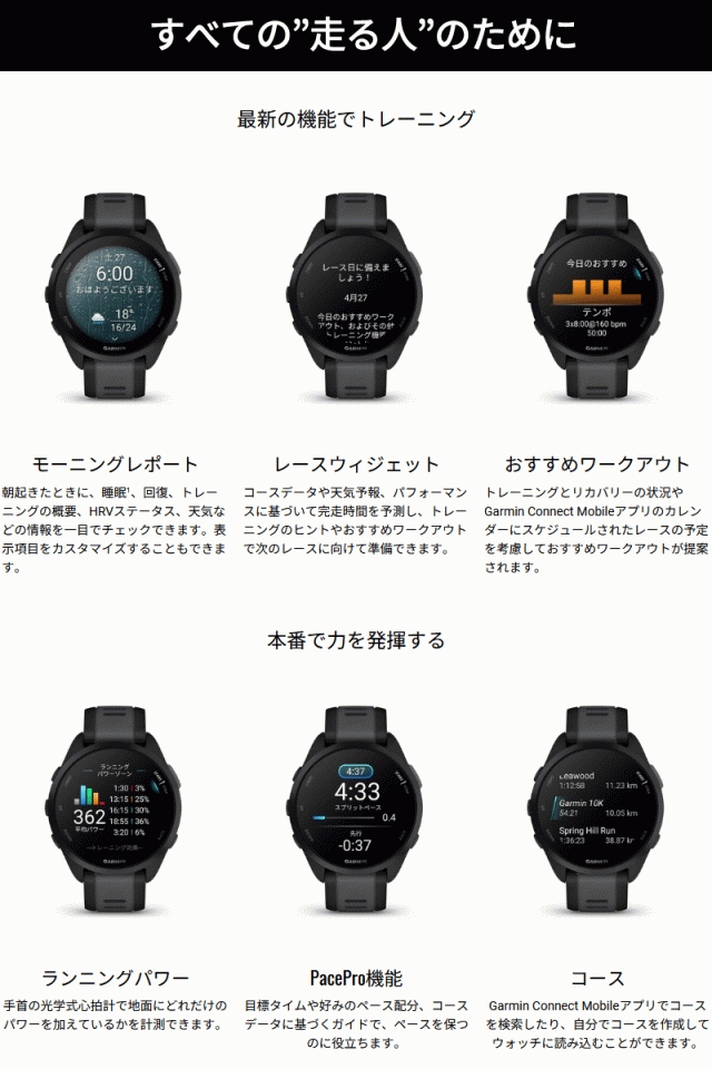 GPSランニングウォッチ ガーミン GARMIN Forerunner 165 Music 選べる4