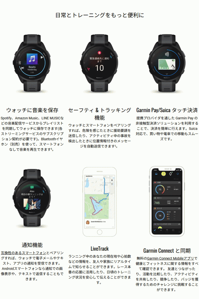 GPSランニングウォッチ ガーミン GARMIN Forerunner 165 Music GPSランニングウォッチ ガーミン GARMIN Forerunner 165 Music