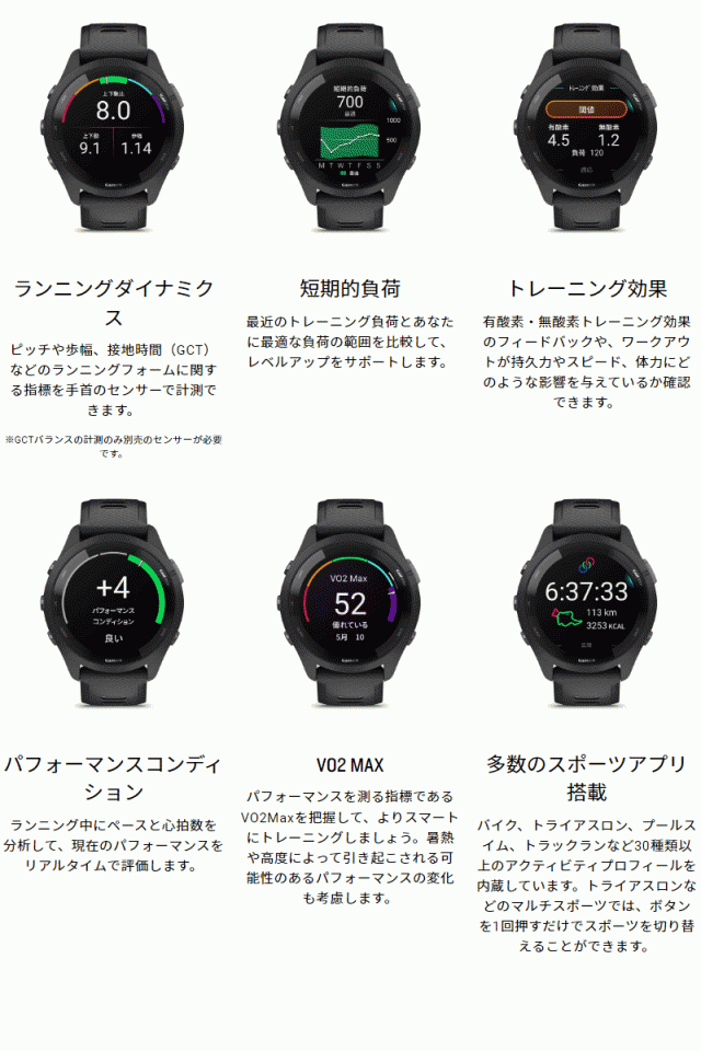 GARMIN GPSランニングウォッチ Forerunner 265 Music