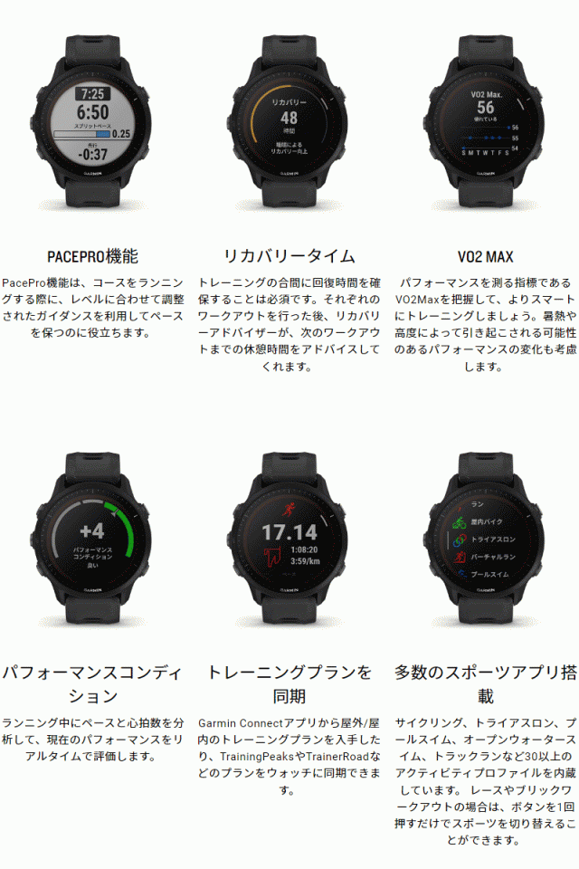 取説サービス／ GPSランニングウォッチ ガーミン GARMIN Forerunner