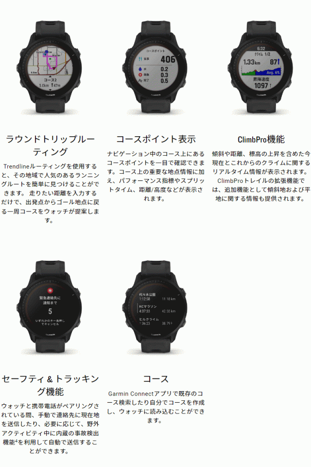 取説☆印刷サービス】 GPSランニングウォッチ ガーミン GARMIN Forerunner 955 Dual Power スマートウォッチ スポーツ  マラソン トライの通販はau PAY マーケット - アイゲット