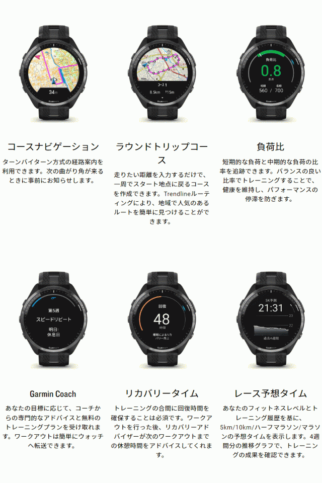 GARMIN(ガーミン) Forerunner 965 フラッグシップランニングウォッチ