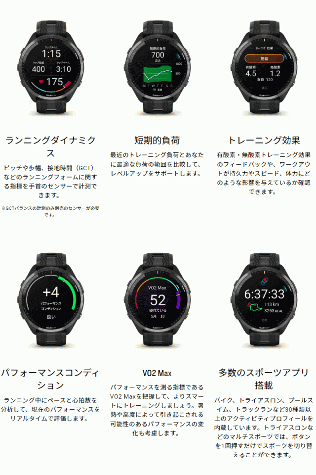 取説サービス／ GPSランニングウォッチ ガーミン GARMIN Forerunner