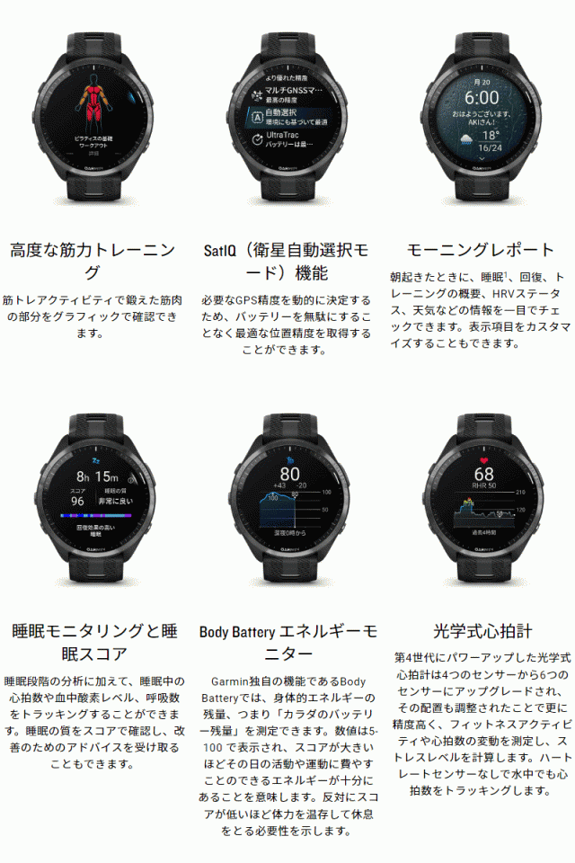 取説サービス／ GPSランニングウォッチ ガーミン GARMIN Forerunner