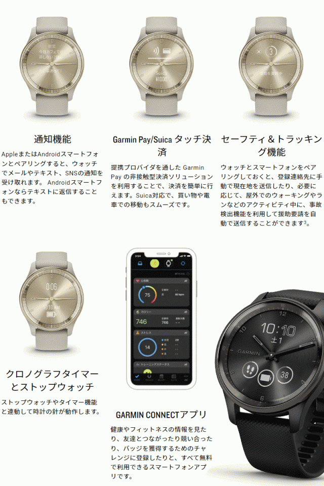 GARMIN(ガーミン) vivomove Trend Ivory   Peach Gold 