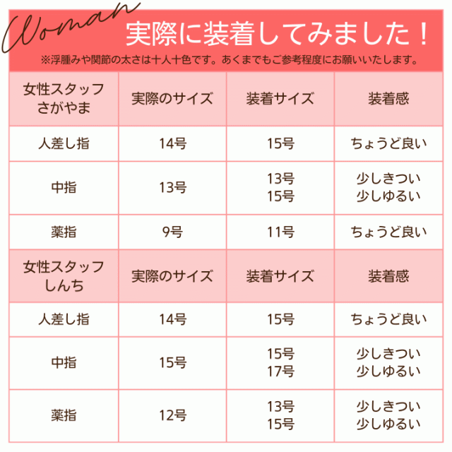 喜平リング 18金 【17号】 12面トリプル 指輪 チェーンリング K18ゴールド キヘイ 喜平チェーン 18金刻印入 メンズ レディース  【dgpcp｜au PAY マーケット