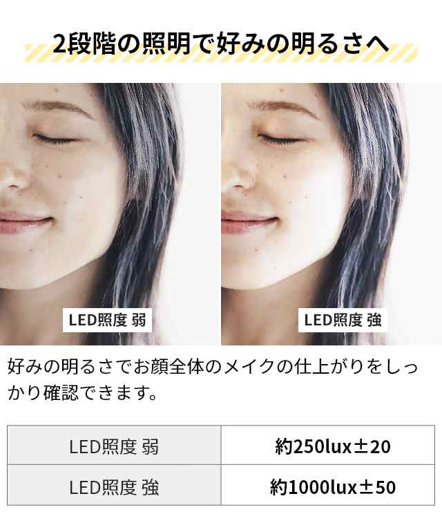 フェスティノ 女優ミラー 充電式LEDファンミラー SMHB032 LEDミラー 卓上ミラー 女優鏡 卓上 丸 自然光 スタンド 置き型 ledライト ライト付き usb充電 おしゃれ 充電式 女優ライト 手鏡 角度調整 持ち運び 拡大鏡付き FESTINO Charging LED Fan Mirrorの通販は abmoghatari.ir