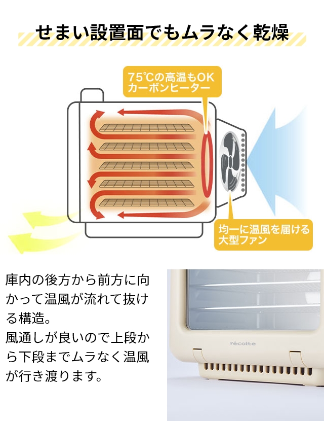レコルト 選べる2大特典 フードドライヤー ヨーグルトメーカー ドライフードメーカー 食品乾燥機 コンパクト 甘酒 発酵メーカー ドライフルーツ ペット おやつ ジャーキー レシピ タイマー DF-2 ［ recolte ドライフード＆ヨーグルトメーカー ］_6