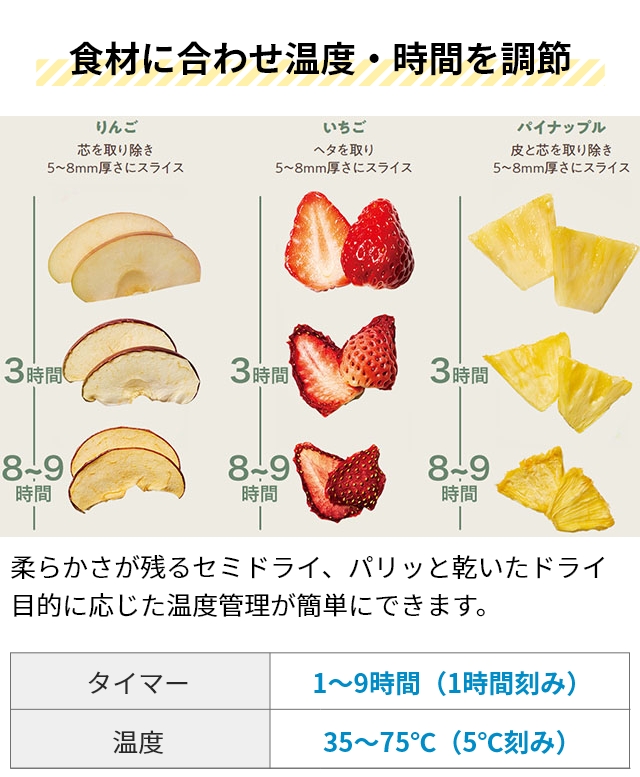 レコルト 選べる2大特典 フードドライヤー ヨーグルトメーカー ドライフードメーカー 食品乾燥機 コンパクト 甘酒 発酵メーカー ドライフルーツ ペット おやつ ジャーキー レシピ タイマー DF-2 ［ recolte ドライフード＆ヨーグルトメーカー ］_7