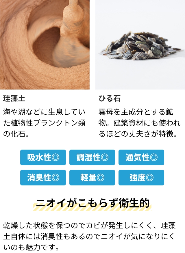 ソイル ジェム コースターの特典 珪藻土マット GEM フォルダブルボード L バスマット 珪藻土バスマット 風呂マット 足ふきマット 水切りマット ドライングボード ドライングプレート 水切りプレート 吸水マット キッチン 速乾 日本製 soil_6