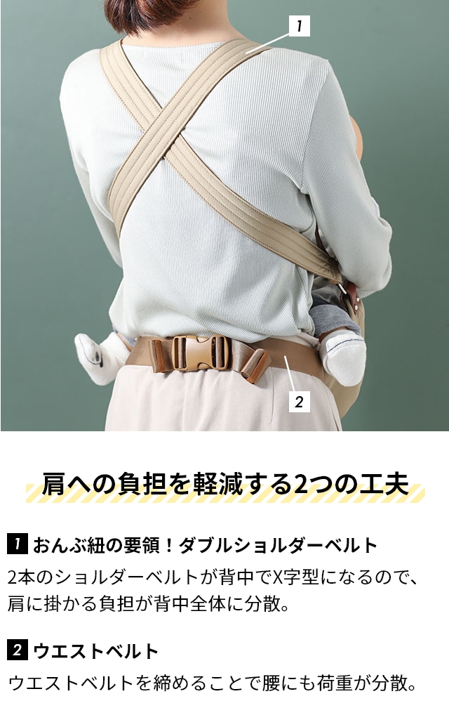 抱っこ紐 ノルンマーニ ヒップシート マザーズバッグ ベビースリング