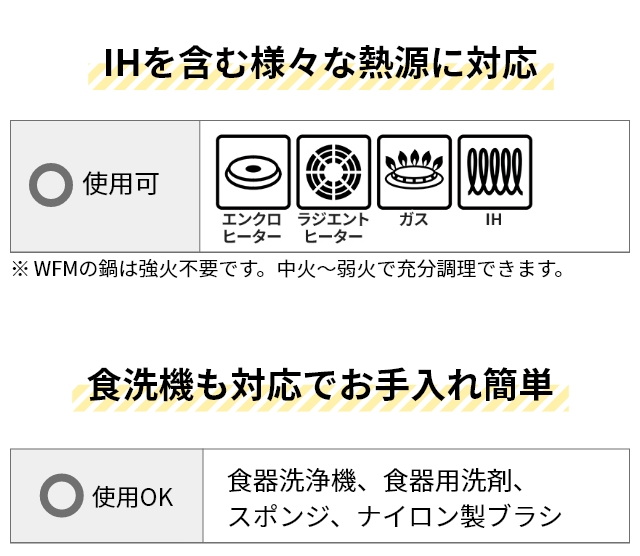 ヴェーエムエフ 選べる豪華特典 蒸し器 アイコニック スチーマー 28cm 両手鍋 28cm ステンレス ガス火 ih対応 おしゃれ 卓上 食洗機対応 取っ手 熱くならない グッドデザイン賞 WMF_8
