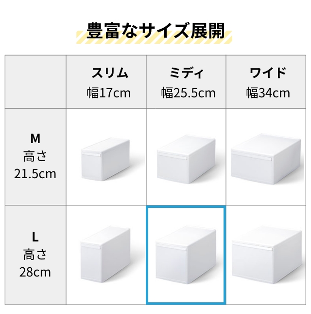ライクイット 選べる豪華特典 クローゼット収納 組み合わせて使える収納ケース ミディL 3個組 MOS-05 収納ボックス 衣装ケース ストッカー 小物入れ 収納チェスト スタックボックス 引き出し 日本製 おしゃれ プラスチック 衣服 衣類 like-it_8