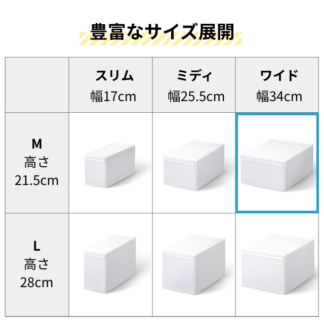 ライクイット 選べる豪華特典 収納ケース 組み合わせて使える収納ケース ワイドM 3個組 MOS-03 引き出し 衣装ケース 収納ボックス ストッカー 小物入れ 小物 収納 押入れ プラスチック 3段 キッチン 整理 二段 取っ手 オシャレ 上蓋 like-it 押入れ収納 ユニット収納_8