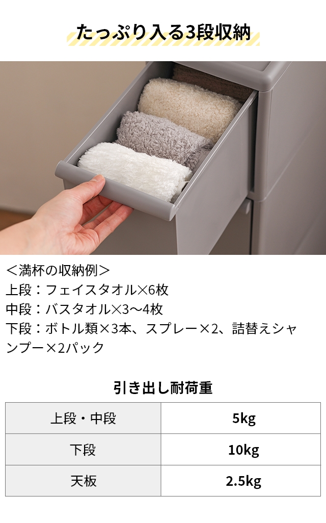 ライクイット 選べる豪華特典 隙間収納 アジャスター付きトールストッカー TS-111LA 隙間収納 ランドリー収納 キッチンラック 17cm 引き出し キッチン キャスター付き 洗面所 洗濯機 タオル アジャスター付き 脚付き 防水パン 段差 中身が見えない like-it_7