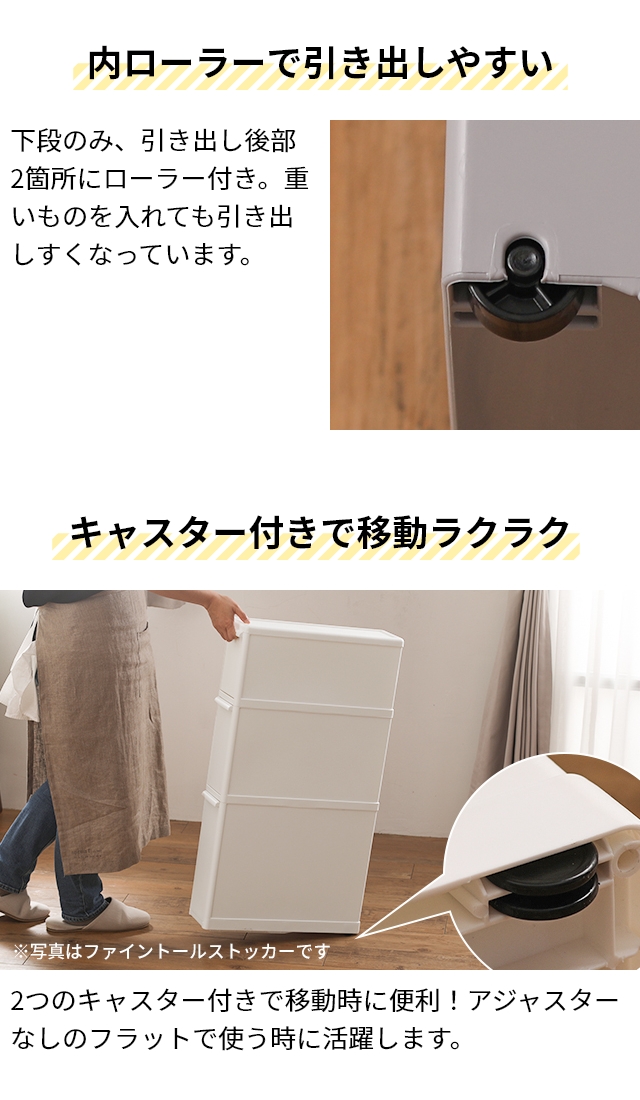 ライクイット 選べる豪華特典 隙間収納 アジャスター付きトールストッカー TS-111LA 隙間収納 ランドリー収納 キッチンラック 17cm 引き出し キッチン キャスター付き 洗面所 洗濯機 タオル アジャスター付き 脚付き 防水パン 段差 中身が見えない like-it_9