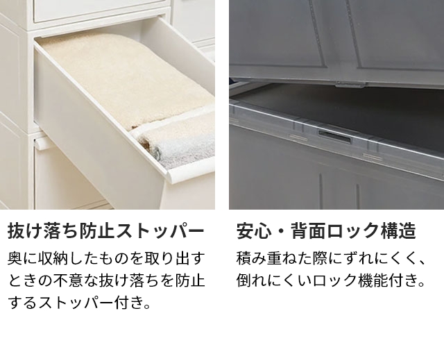 ライクイット 選べる豪華特典 クローゼットシステム 引出し ワイド横型M 3個セット 収納ケース 収納ボックス 衣類 スリム おしゃれ 子供 コンテナボックス 組み合わせ 積み重ね 取っ手付き ほこりが入らない 中が見えない like-it_15