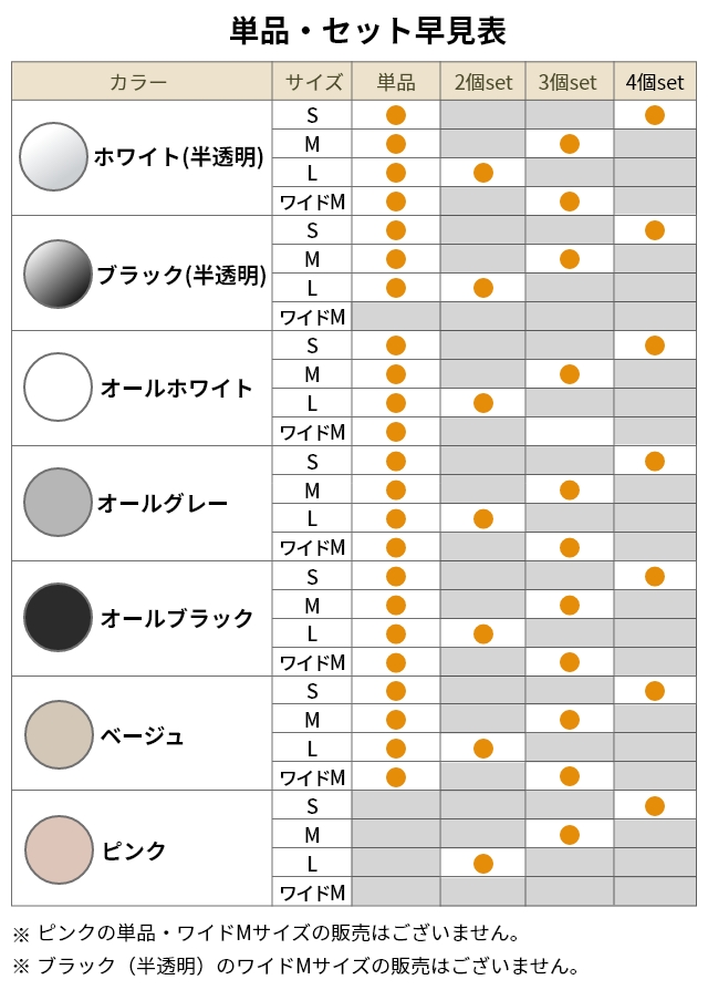 ライクイット 選べる豪華特典 クローゼットシステム 引出し ワイド横型M 3個セット 収納ケース 収納ボックス 衣類 スリム おしゃれ 子供 コンテナボックス 組み合わせ 積み重ね 取っ手付き ほこりが入らない 中が見えない like-it_7