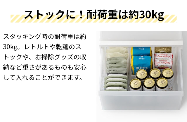 ライクイット 選べる豪華特典 クローゼットシステム 引出し ワイド横型M 3個セット 収納ケース 収納ボックス 衣類 スリム おしゃれ 子供 コンテナボックス 組み合わせ 積み重ね 取っ手付き ほこりが入らない 中が見えない like-it_13