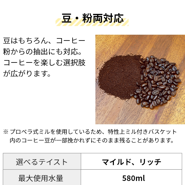 シロカ 選べる豪華特典 コーヒーマシン 全自動コーヒーメーカー SC-A271 ワンタッチコーヒーメーカー ミル付き お手入れ簡単 洗いやすい 自動ドリップ フィルター 一人用 4杯用 豆 粉 カフェばこ 計量スプーン付き siroca_10