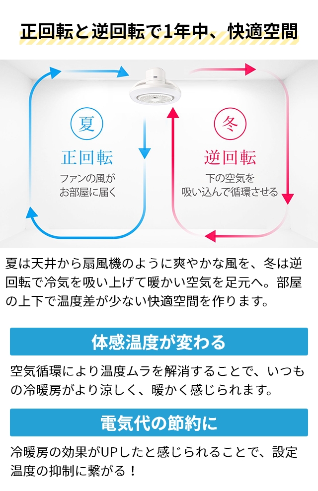 LEDライト 選べる豪華特典 サーキュライト メガ シリーズ 回転モデル KSLS10RCWH KSLH10RCWH シーリングファン 扇風機 サーキュレーター シーリングライト LED 照明 調光 調色 小型 E26 100W相当 おしゃれ 360° ファン付き トイレ 脱衣所 CIRCULIGHT Mega Series