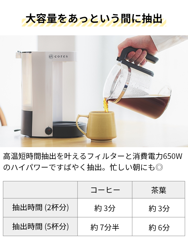 コレス 選べる豪華特典 コーヒーメーカー 5カップコーヒーメーカー C302WH コーヒーマシン 珈琲メーカー コーヒーマシーン ティーサーバー 大容量 ガラス容器 コンパクト ドリップ おしゃれ 手入れ簡単 お茶 紅茶 粉 メッシュフィルター ペーパーレスフィルター cores_12