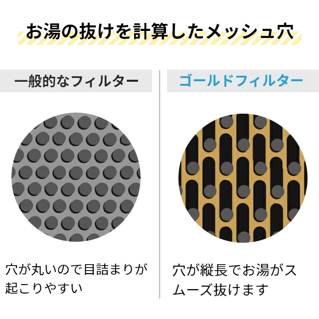ラッセルホブス 選べる豪華特典 コーヒーメーカー グランドリップ 10カップ 7651JP コーヒーマシン 10杯 おしゃれ ガラス容器 珈琲 コンパクト 3カップ 5杯 6杯 8杯 タイマー付き フィルター不要 保温機能付 自動電源オフ Russell Hobbs 10cup_6