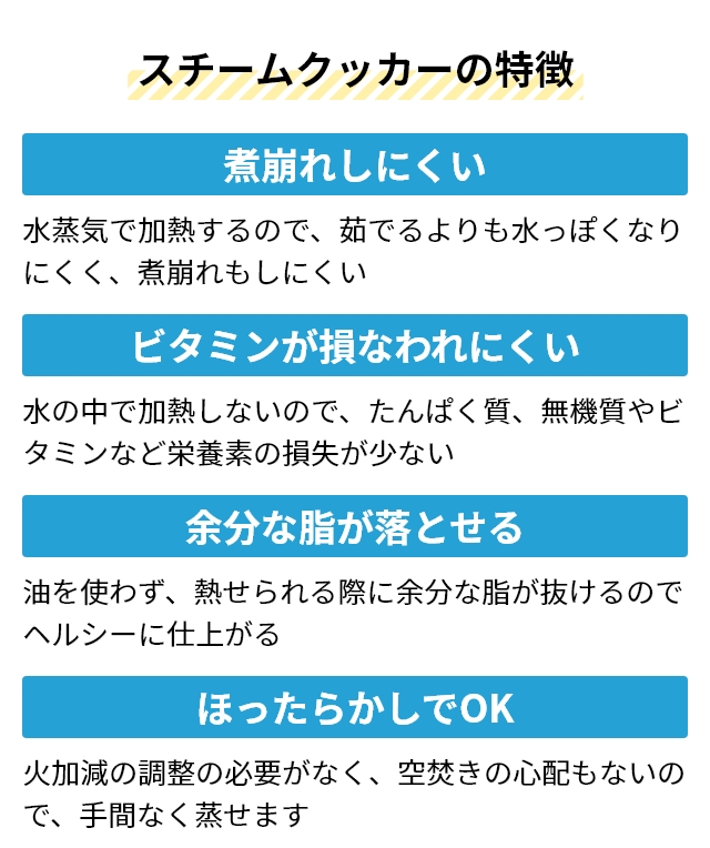 選べる豪華特典 ラッセルホブス 蒸し器 電気 ミニスチーマー 7910JP フードスチーマー 料理 洗いやすい オシャレ 小型 シュウマイ 炊飯器 茶碗蒸し 肉まん 野菜 ゆで卵 温野菜 じゃがいも ご飯 四角 コンパクト ステンレス 2段 Russell Hobbs_4