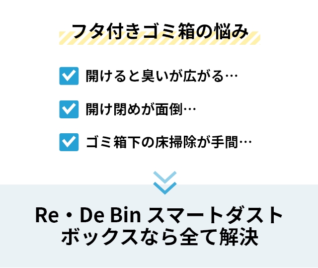 Re・De Bin 選べる豪華特典 ごみ箱 スマートダストボックス SDB01A-22 消臭 自動開閉 最強 消臭機能付き 臭わない 臭い対策 臭い漏れない 防臭 おしゃれ リビング キッチン インテリア 蓋付き スリム 生活感なくす ステンレス 便利 生ゴミ リデビン_5