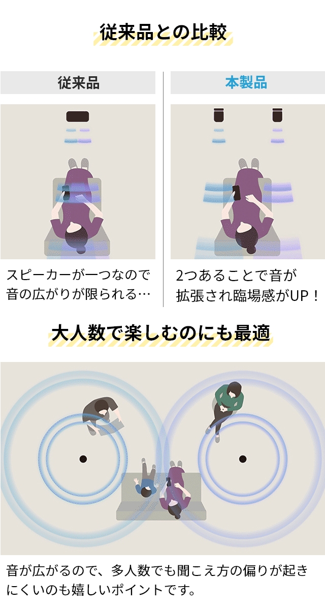 リズム 選べる豪華特典 スピーカー Bluetooth マグスピーカー デュオ MAGSPEAKER DUO 防水スピーカー 9YYA30RH 防水 IP67 おしゃれ ポータブル ワイヤレス 小型 コンパクト 高音質 音質 ステレオ キャンプ アウトドア お風呂 iPhone Android パソコン PC RHYTHM_7