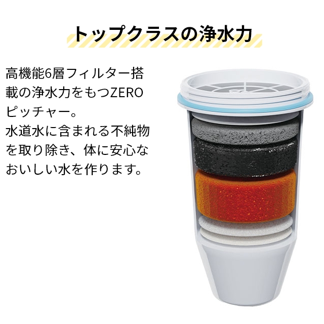 ゼロリキッド ZERO ゼロフィルター 交換用フィルター単品 カートリッジ