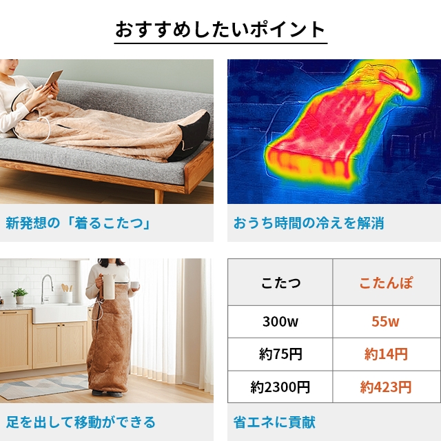 サンコー 選べる豪華特典 電気毛布 着るこたつ 電気 着る毛布 毛布 ひざ掛け 一人用 節電 省エネ タイマー付き テレワーク 一人暮らし ヒーター 暖かい 温かい 防寒 洗える THANKO ヒーター内蔵おひとりさま用着るこたつ ダニ対策モード付きこたんぽ KTTK25CBW_4