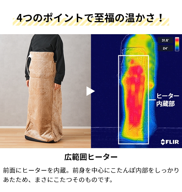 サンコー 選べる豪華特典 電気毛布 着るこたつ 電気 着る毛布 毛布 ひざ掛け 一人用 節電 省エネ タイマー付き テレワーク 一人暮らし ヒーター 暖かい 温かい 防寒 洗える THANKO ヒーター内蔵おひとりさま用着るこたつ ダニ対策モード付きこたんぽ KTTK25CBW_6