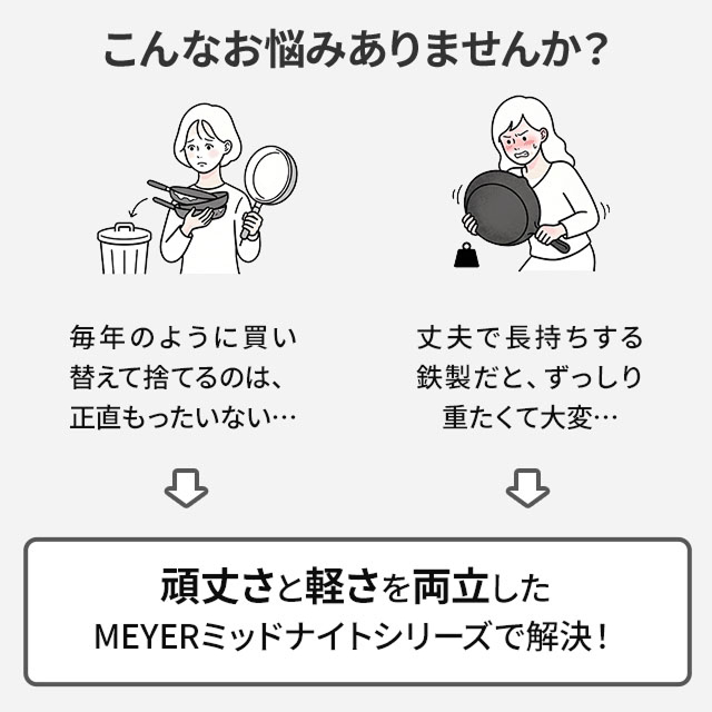 選べる晴れ晴れしい排他的権利 フライパン IH 屁っ放り 両用 持ちこたえる 軽さ 他愛もない 深型 お取りつくろう飾り気の無い 焦げ付きにくい こびりつきにくい 黒いこと 格好のいい 手持ち部分つき PFOA無償性 MEYER マイヤー フライパン Midnight 十二時 28糎 MNH-P28