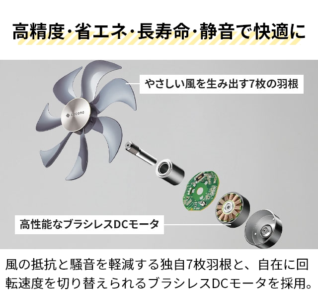 43%OFFセール ココノ 選べる豪華特典 扇風機 リビング エアリーファン ベーシック ショート支柱セット CF-B271SR サーキュレーター リビングファン dcモーター 静音 7枚羽根 左右首振り 90度上向き 自然な風 リモコン付き cocono airy fan Basic_8