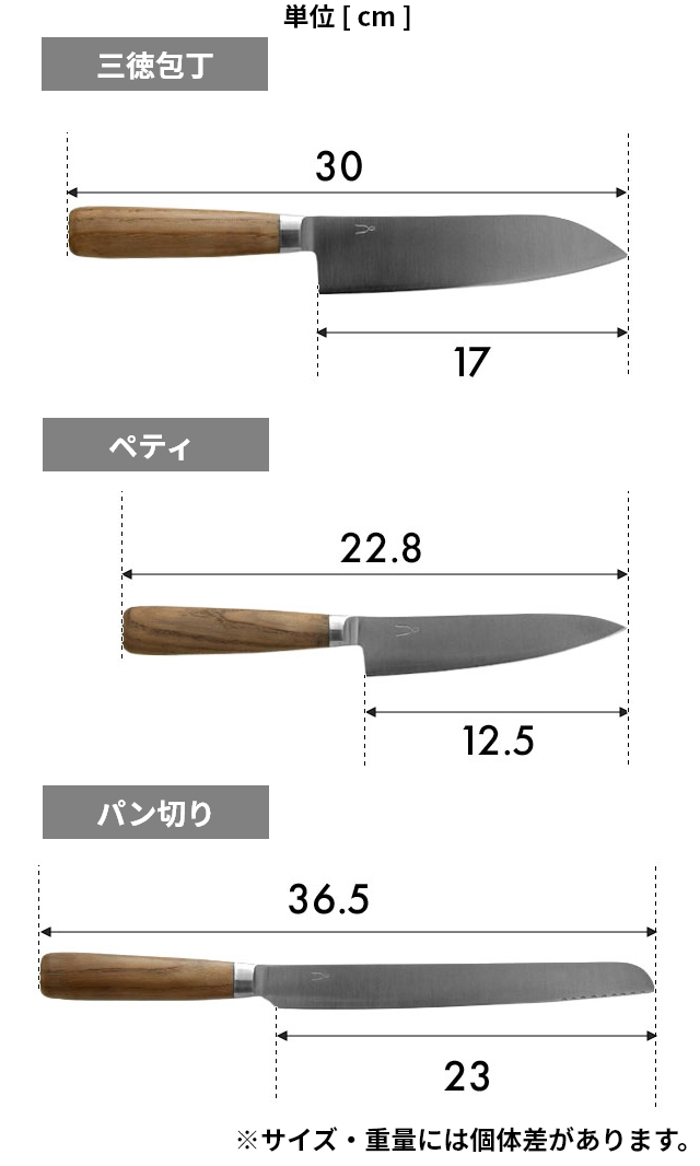 タダフサ 選べる2大特典 万能170mm 三徳包丁 万能125mm ペティナイフ パン切り包丁 セット HK-2 HK-3 中川政七商店 庖丁工房タダフサ 燕三条 一人暮らし おしゃれ 軽い 左利き 右利き 肉 スライス 野菜 よく切れる 日本製 おすすめ 高級_18