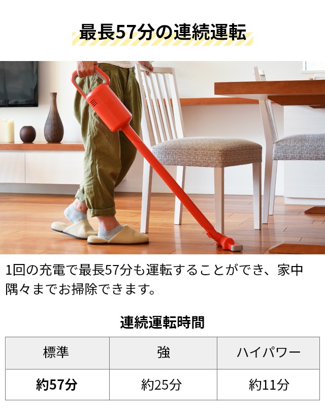 プラスマイナスゼロ 2大特典 掃除機 コードレス コードレスクリーナー XJC-Y010 コードレス掃除機 コードレスクリーナー スティッククリーナー ハンディクリーナー プラマイゼロ 吸引力 充電式 強力 車 軽量 静音 2way スタンド ハンディー 軽い 強吸引 車用掃除機 ±0_8