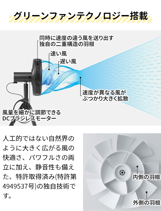 日本製 バルミューダ 扇風機 グリーンファンスタジオ AGR01JP 正規品 dcモーター 超静音 静か 大型 おしゃれ 省エネ 左右 自動首振り 部屋干し 循環 涼しい リビング オフィス 首ふり おすすめ 暖房 冷房 ブラック ホワイト DC扇風機 BALMUDA Green Fan Studio_4
