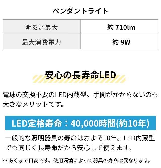 アートワークスタジオ 選べる豪華特典 ペンダントライト グリッドプラス ペンダント AW-0619E 北欧 ダイニング 明るい アンティーク筒 カフェ風 カバー コード まとめる おしゃれ キッチン 木目風 丸 モダン 小ぶり led ART WORK STUDIO Grid PLUS-pendant LED_7