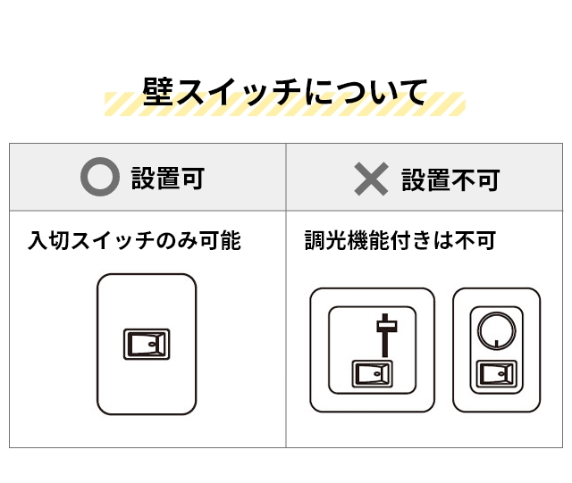 アートワークスタジオ 選べる豪華特典 ペンダントライト グリッドプラス ペンダント AW-0619E 北欧 ダイニング 明るい アンティーク筒 カフェ風 カバー コード まとめる おしゃれ キッチン 木目風 丸 モダン 小ぶり led ART WORK STUDIO Grid PLUS-pendant LED_11