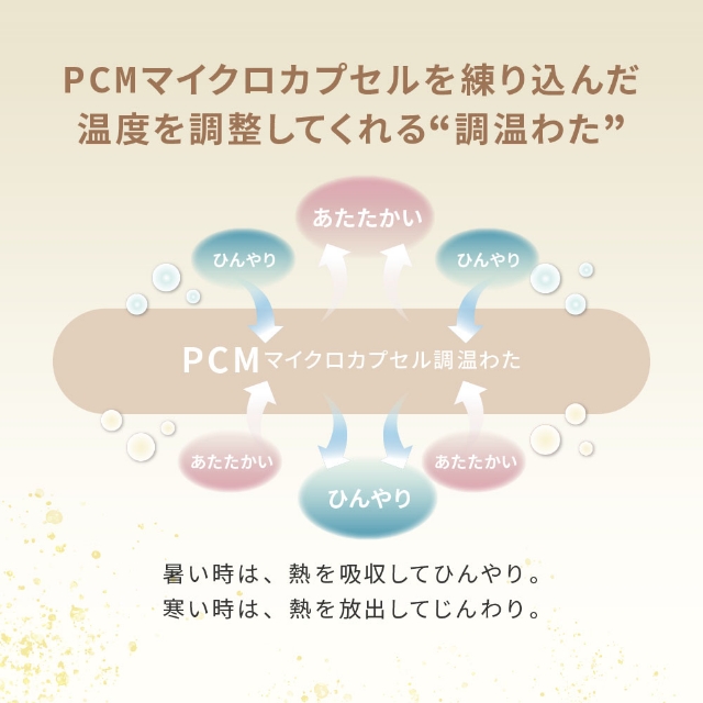 モフア 肌掛布団 シルク糸をいれた うっとりなめらか くしゅふわケット セミダブル 掛け布団 キルトケット 肌布団 夏布団 レーヨンケット 肌ふとん ふわふわ くしゅくしゅ 温度調節 オールシーズン 洗える かわいい お昼寝 軽量 春 夏 秋 冬 mofua_7
