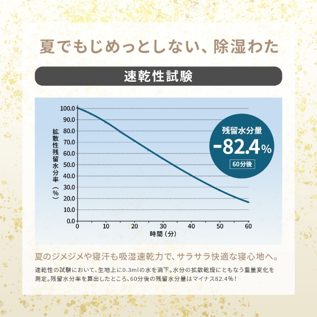 モフア 肌掛布団 シルク糸をいれた うっとりなめらか くしゅふわケット セミダブル 掛け布団 キルトケット 肌布団 夏布団 レーヨンケット 肌ふとん ふわふわ くしゅくしゅ 温度調節 オールシーズン 洗える かわいい お昼寝 軽量 春 夏 秋 冬 mofua_8