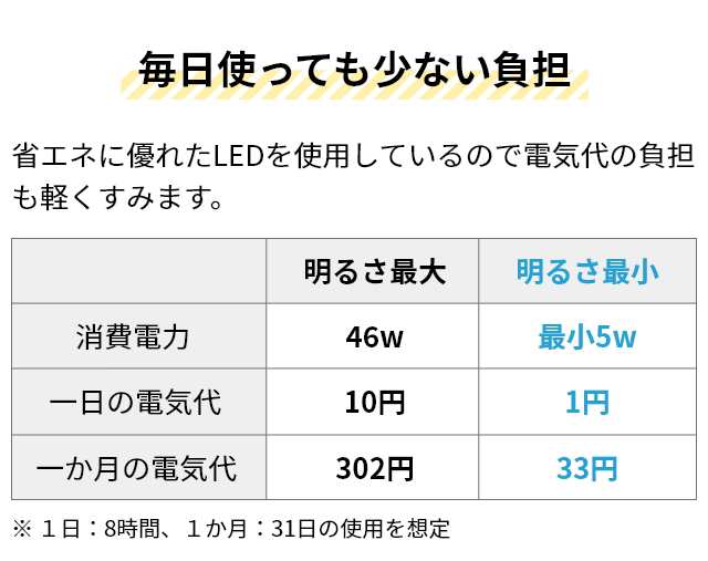 ルマーニ LEDシーリングライト 4 シーリングライト ASP-810 ライト